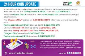 Yearn.finance has a current supply of 30,000 , in last 2 month. Get A Hold Of Yesterday S Coin Prices With Cryptobulls Exchange Coin Prices Crypto Coin Bitcoin Price