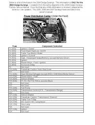 What is your packing9 a: 2004 Durango Fuse Box Murphy Wiring Diagram Begeboy Wiring Diagram Source
