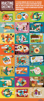 Pin By Traveler Hype On Social Media I Love Its Power Around The World Food Holiday Recipes Holidays Around The World