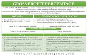 Gross Profit Percentage Meaning Example Advantages And More Profit And Loss Statement Financial Analysis Accounting And Finance