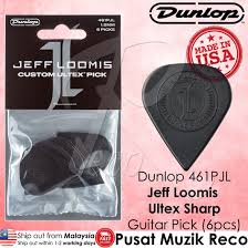 Dunlop'S Tortex, Gator-Grip, And Ultex Picks. - Pickfetish: Pick Reviews  And Guide.