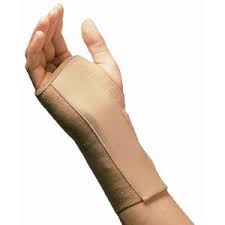 Image result for Wrist Splint