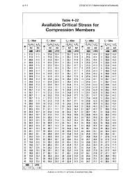 Aisc Steel Construction Manual 13thtabla 4 22 Pdf Tabla Rostro De Jesus De Jesus