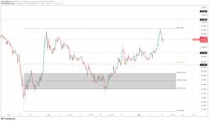 The current coinmarketcap ranking is #16, with a live market cap of $14,221,437,474 usd. Jbd Exbmrm1bam