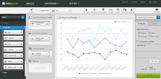 Chart Creator Overview Datapine