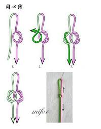 Pin Von Zeitreisender Eisbaer Auf Handarbeit Handcraft Armband Knupfen Muster Makramee Armband Muster Dekorative Knoten