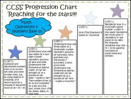 common core math progression charts k 4