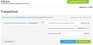 You need to enable javascript to run this app. Blockchain Explorer Representation Of Hash Signature Of Image Stored On Download Scientific Diagram