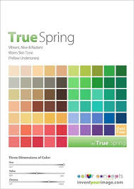 Spring In Seasonal Palettes Forum Warm Spring Colors True Spring Color Palette True Spring Palette