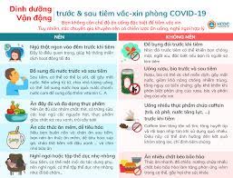 It was first identified in december 2019 in wuhan,. Dinh DÆ°á»¡ng Va Váº­n Ä'á»™ng TrÆ°á»›c Va Sau Khi Tiem Váº¯c Xin Phong Covid 19