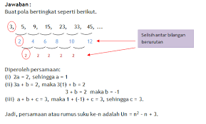 Check spelling or type a new query. Http Imathsolution Blogspot Com 2018 07 Menemukan Rumus Barisan Bilangan Html
