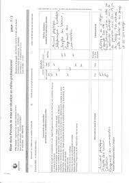 Mettez toutes les chances de votre côté avec les outils de pôle emploi ! Pmsmp Pole Emploi Formulaire