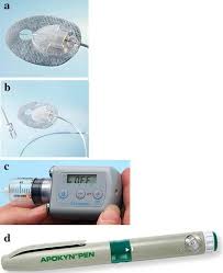 Image result for Apomorphine