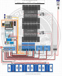 Every transistor amplifier circuit diagram is the same. 24v 6000w 120v 240v Split Phase Camper Solar Wiring Diagram Explorist Life