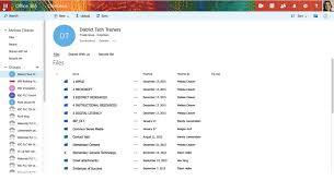 Collaborating In Schools And Universities With Office 365 Groups Office 365 Office School