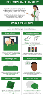 Found that men with a higher body mass index (bmi) lasted longer in bed than those with lower body fat and weight. How To Last Longer In Bed Lloydspharmacy Online Doctor Uk