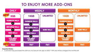 Harga xpax unlimited data rm35 sebulan plan baru 2020 dengan kelajuan internet 3mbps. Upgrade Simkad Celcom Prepaid Anda Pada Unlimited Call 10gb Shopee Malaysia