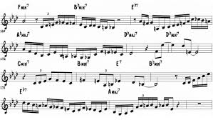 10 Brilliant Jazz Transcriptions And Solos To Learn From