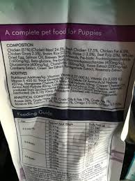 Food Questions Husky Health Diet Husky Owners The