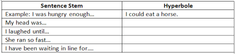 Hyperbole You Are Lamarkable English 1