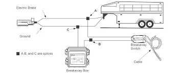 Trailer breakaway wiring diagram | trailer wiring diagram. Trailer Breakaway Kits Stop The Trailer If It Breaks Loose