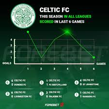 76,188 likes · 18,515 talking about this. Tfr3sg15zbf7em