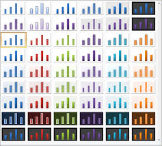 Learn Microsoft Excel 2007 To 2010 Chart Styles And Chart