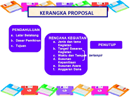 Berikut adalah komponen yang ada dalam proposal penelitian. Kerangka Yang Harus Diperhatikan Saat Akan Menyusun Proposal Dan Sistematika Dalam Membuat Kerangka Proposal Pintu Belajar Cerdas Pbc