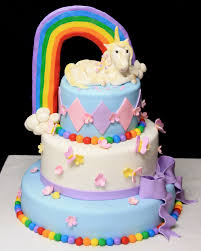 Color one bowl red, another orange, yellow, green, blue and purple. Unicorn Cakes Decoration Ideas Little Birthday Cakes