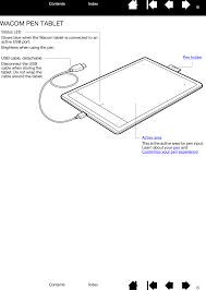 Eazycutz1 is one of the best barbers in ghana right now. Ctl471 Pen Tablet User Manual Wacom Tablet User S Manual Wacom