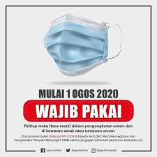 Mr.hac ingin menyenaraikan beberapa istilah dalam dunia it yang selalu digunakan dan diterjemahkan kepada bahasa melayu, supaya. Face Mask Murah Dan Selesa Hargapedia