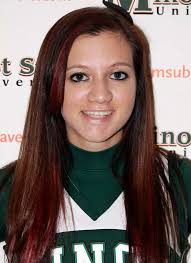 2012-13 Cheerleading Roster