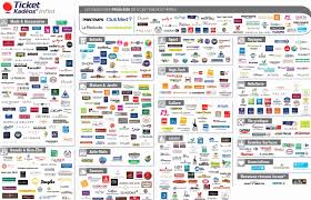 Comment Payer Avec Ticket Kadeos Sur Internet Gamboahinestrosa