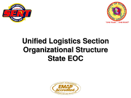 Ppt Unified Logistics Section Organizational Structure