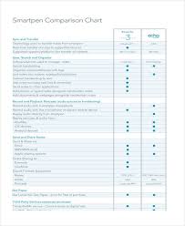 9 Comparison Chart Template Free Sample Example Format