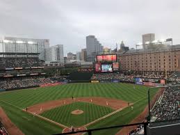 Oriole Park At Camden Yards Section 336 Home Of Baltimore