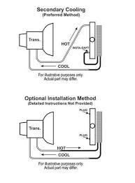 heavy duty aluminum transmission cooler powder coated finish