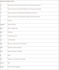 Knitting Abbreviation Chart And Legend Key