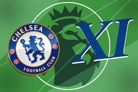Arsenal vs chelsea predicted lineups. Chelsea Xi Vs Arsenal Confirmed Team News And Lineup Chilwell And Reece James Start Havertz On The Bench Evening Standard