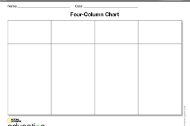 Four Column Chart National Geographic Society