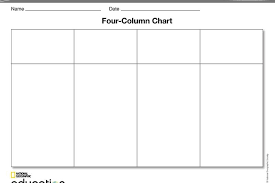 Graphic Organizers National Geographic Society