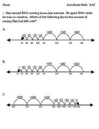 Adding And Subtracting On A Number Line Practice Sheets Teks 2 4c Number Line Teks Texas Math