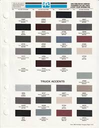 Image result for Pumice 1996 Ford