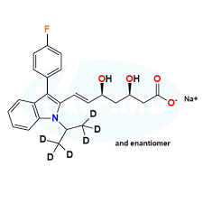 Image result for Fluvastatin