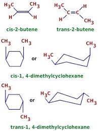 constitutional isomers constitutional isomers vs stereoisomers organic chemistry organic chemistry study teaching chemistry