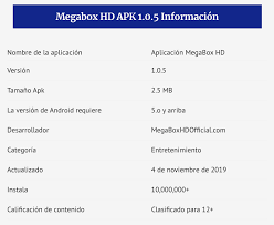 Megabox hd is a free streaming app that is available to download as an apk for android devices. Megabox Hd Apk 1 0 5 Version 2021 Android Y Pc