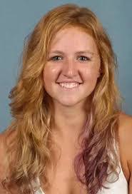 Anna Munger's Instagram, Twitter & Facebook