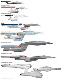 How Much Does The Enterprise Increase Vary In Size Between