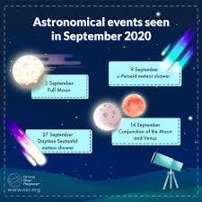The Astronomical Events Of September 2020 Online Star Register In 2020 Astronomical Events Perseid Meteor Shower Meteor Shower