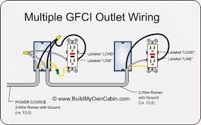Load cell connector wiring diagram. Wiring Multiple Gfci Outlets